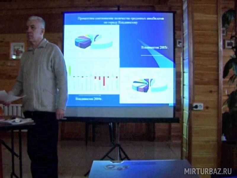 База отдыха «Плёсы Песчаного»