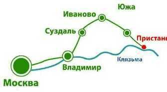 Схема проезда | Пристань, Ивановская область