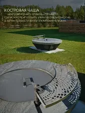 Костровая зона — База отдыха «Родина Резиденс», деревня Федурино
