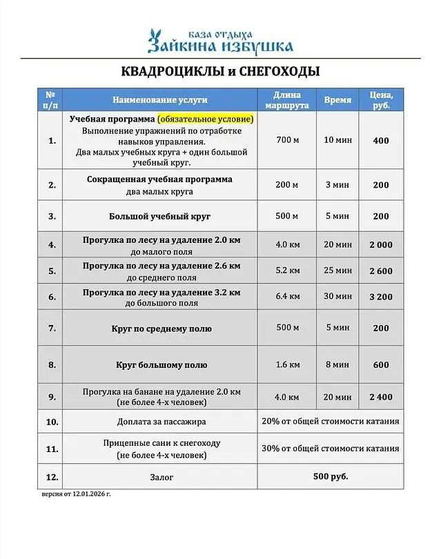Прокат снегоходов — База отдыха «Зайкина избушка», Кулики