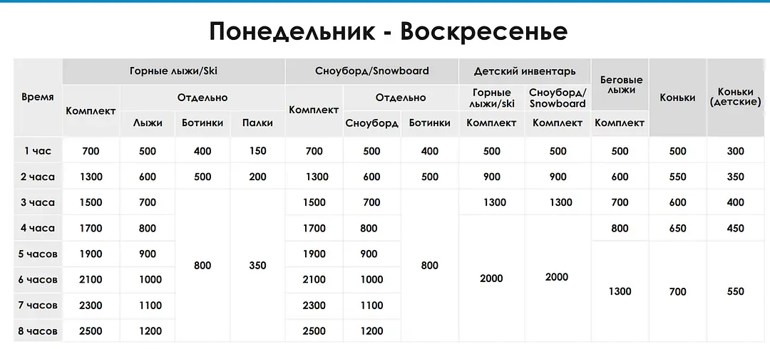 Сноуборд — Загородный комплекс «Эко-курорт Лесная сказка», Белокуриха