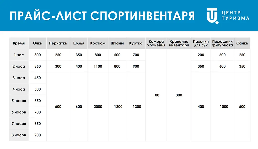 Прокат горнолыжного инвентаря — Загородный комплекс «Эко-курорт Лесная сказка», Белокуриха