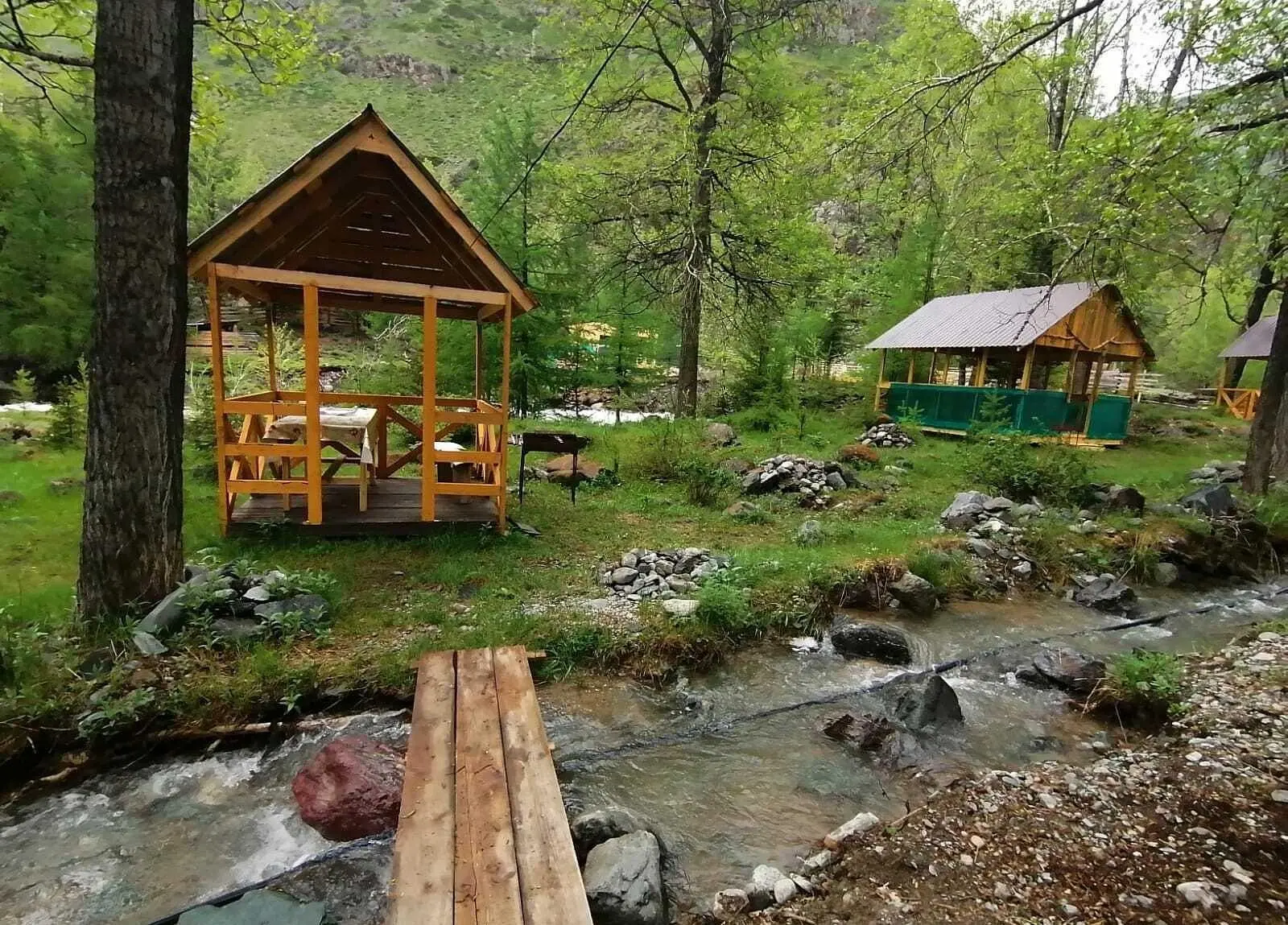 Территория | Укок (Алтай), Горный Алтай (Республика Алтай)