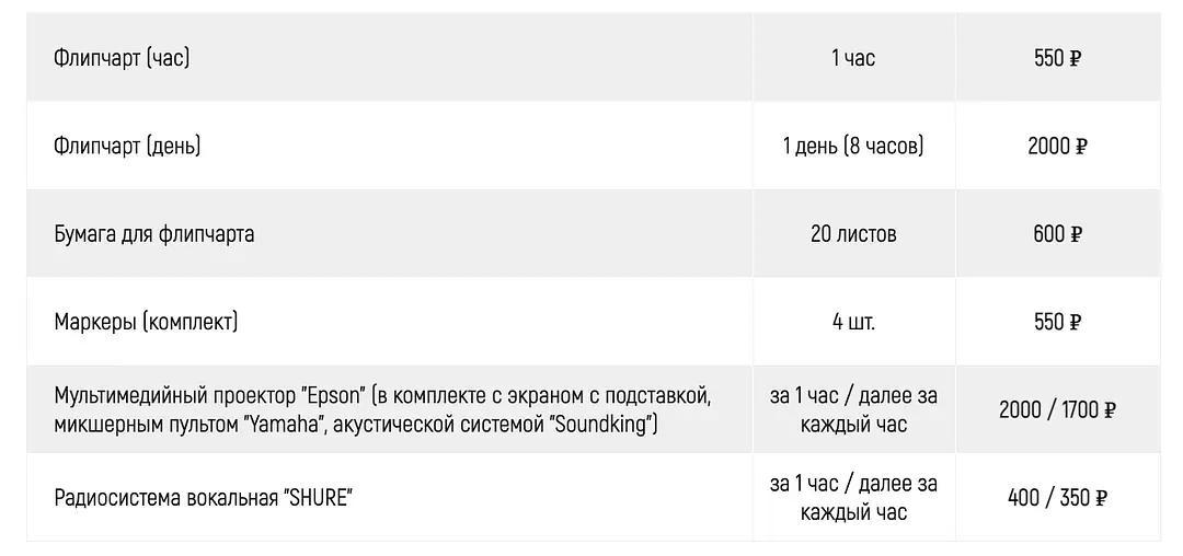 Оказание услуг по организации мероприятий, конференций, семинаров — Пансионат «Изумруд», Сочи