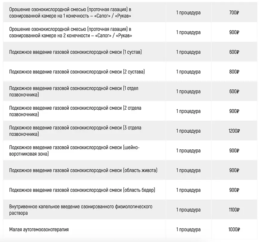 Озонотерапия — Пансионат «Изумруд», Сочи