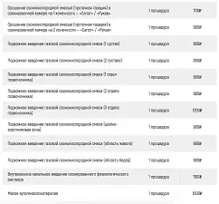 Озонотерапия — Пансионат «Изумруд», Сочи