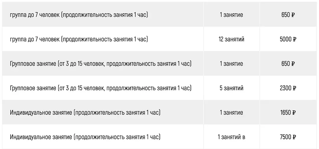 Йога — Пансионат «Изумруд», Сочи