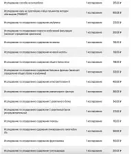 Лабораторная диагностика — Пансионат «Изумруд», Сочи