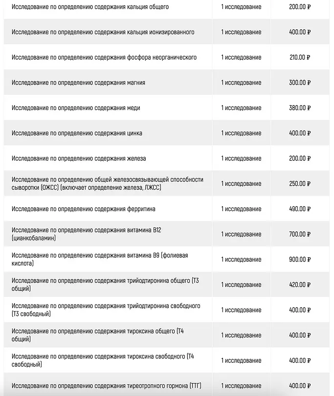 Лабораторная диагностика — Пансионат «Изумруд», Сочи