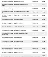 Лабораторная диагностика — Пансионат «Изумруд», Сочи