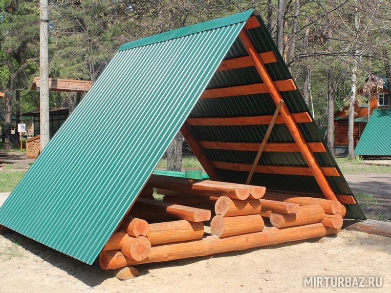 Территория